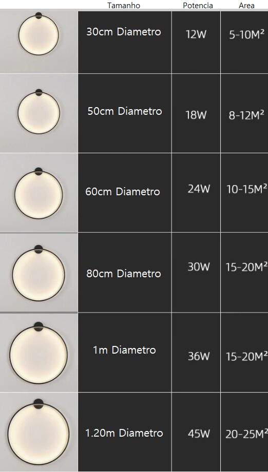 arandela luminaria parede redonda anel aro argola aluminio e luz de led dourado micaza tipo detalhe 1 luminaires YustDesign Chandeliers and wall lights on sale and cheap