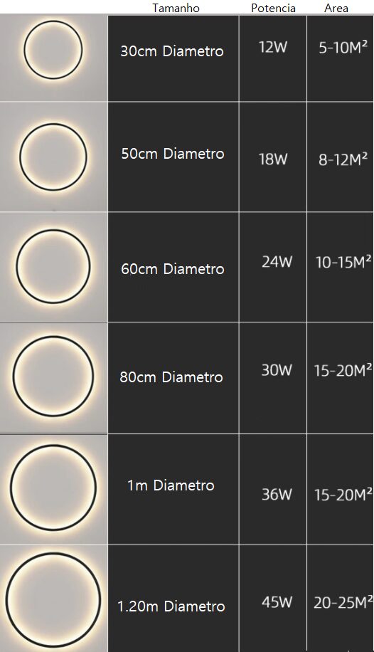 arandela luminaria parede redonda anel aro argola aluminio e luz de led dourado micaza tipo detalhe 2 luminaires YustDesign Chandeliers and wall lights on sale and cheap