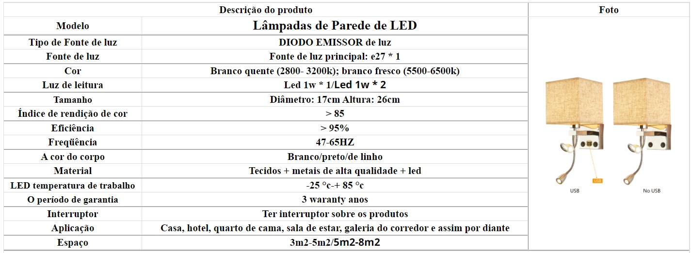 luminaires YustDesign Chandeliers and wall lights on sale and cheap