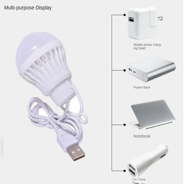 Mini Lâmpada USB De LED Portátil 5v - Image 3