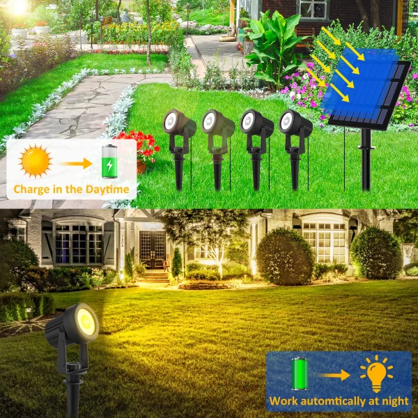 Spot Espeto Para Jardim Luz Solar LED RGB - Image 3