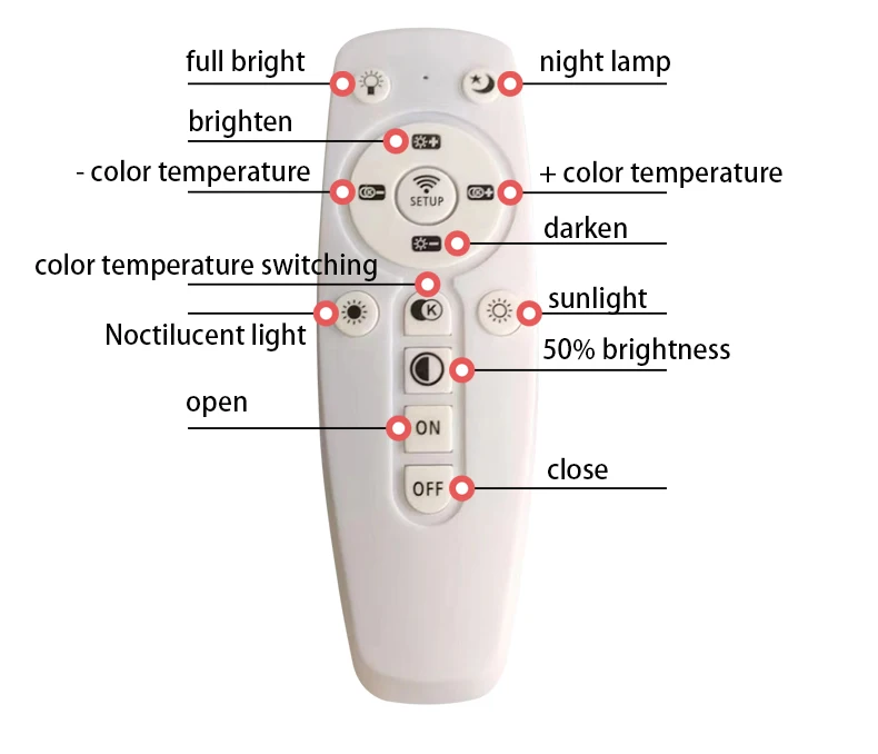 kf S22395c9ddaa745138e9364fad310de2bb luminaires YustDesign Chandeliers and wall lights on sale and cheap