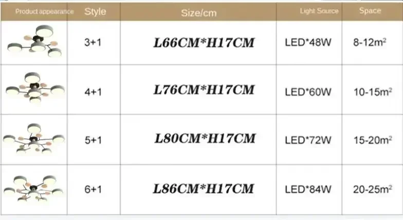 Luminária De Sobrepor Despojada Luz LED Anti-Ofuscante 5 kf Sa03bee2e1d46429abbcc9a03b52e44bc4 luminaires YustDesign Chandeliers and wall lights on sale and cheap