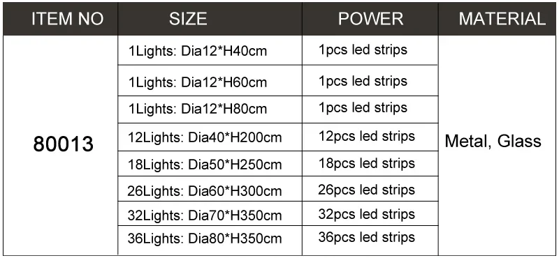 kf Sad706331572f4636a916115fc50b09a6F luminaires YustDesign Chandeliers and wall lights on sale and cheap