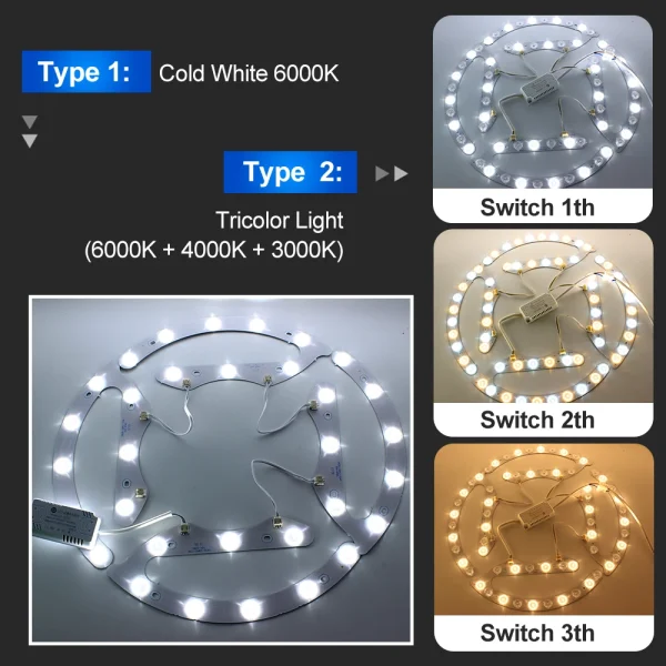 Módulo Substituição Painel LED Para Plafons - Image 3