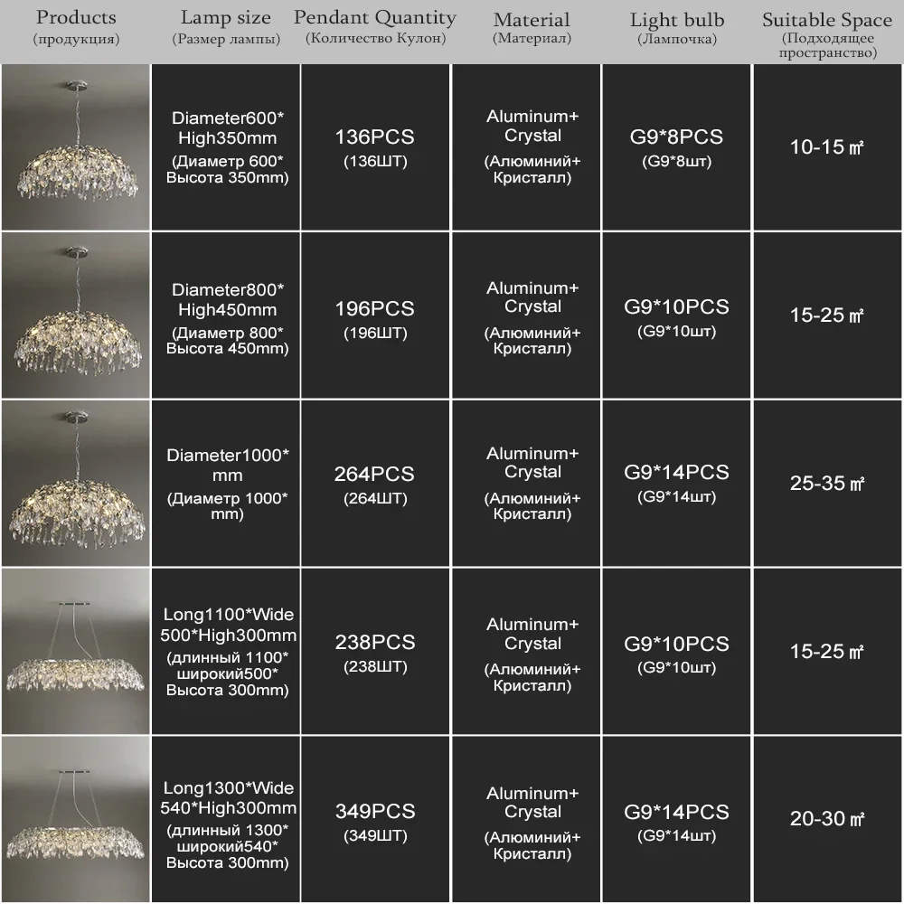 Lustre De Cristal 1/2 Esfera Redonda ou Retangular 5 kf S806272cdee184328b477d6d7f1ddc29dn luminaires YustDesign Chandeliers and wall lights on sale and cheap
